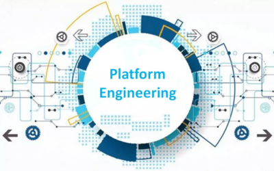 Fundamentos de Platform Engineering