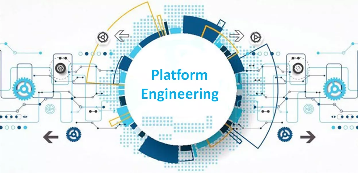 Fundamentos de Platform Engineering