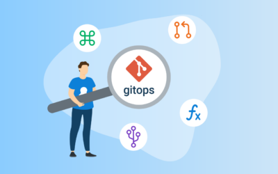 Práctico de GitOps con AWS y Terraform