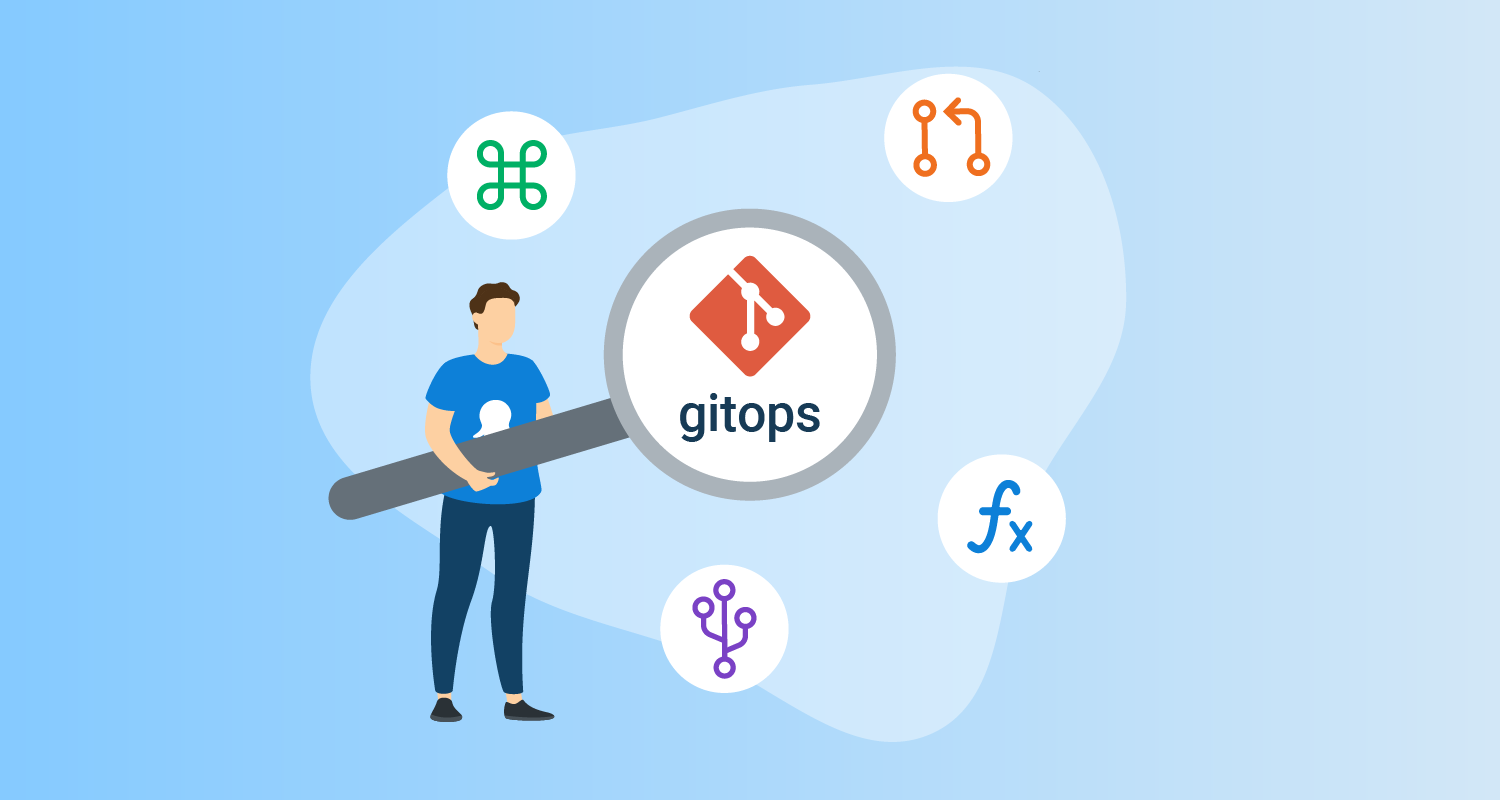 Práctico de GitOps con AWS y Terraform